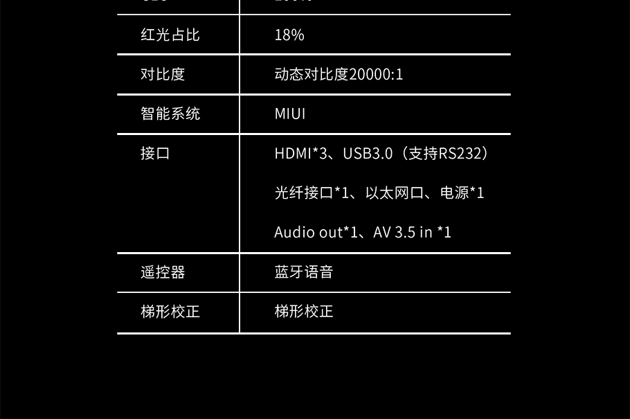 3308维多利亚线路检测中心(中国)有限公司