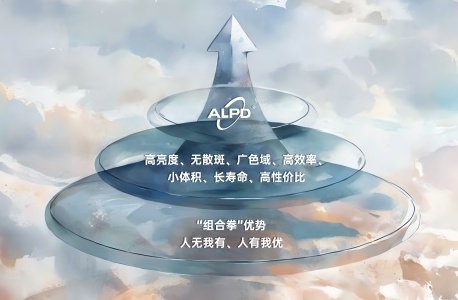 3308维多利亚线路检测中心(中国)有限公司