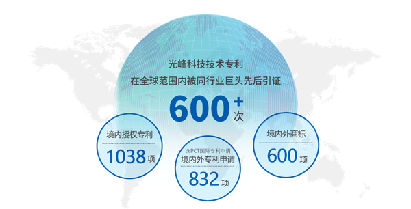 3308维多利亚线路检测中心(中国)有限公司