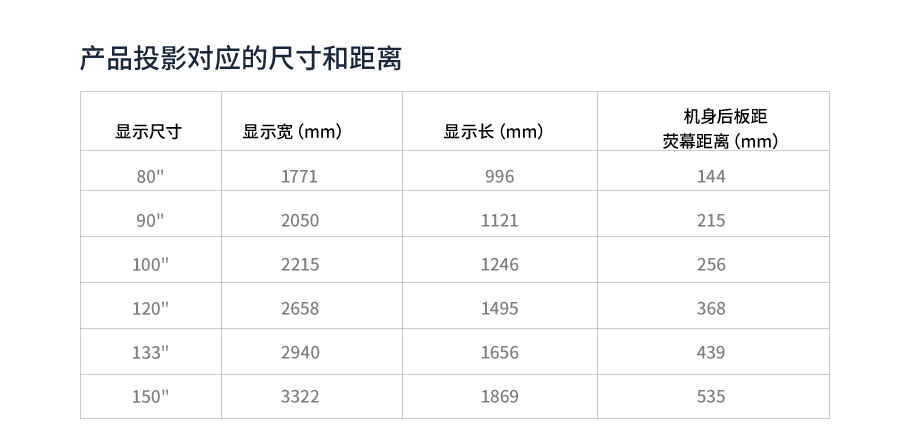 3308维多利亚线路检测中心(中国)有限公司