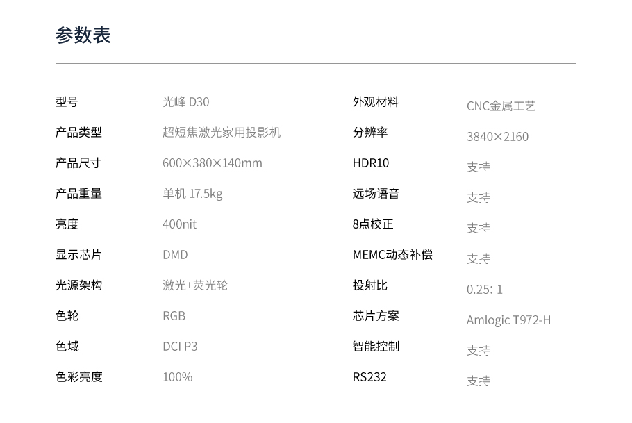 3308维多利亚线路检测中心(中国)有限公司