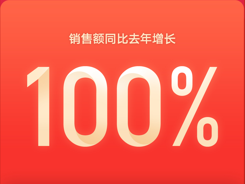 3308维多利亚线路检测中心(中国)有限公司
