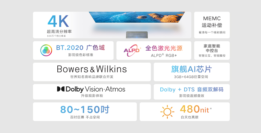 3308维多利亚线路检测中心(中国)有限公司