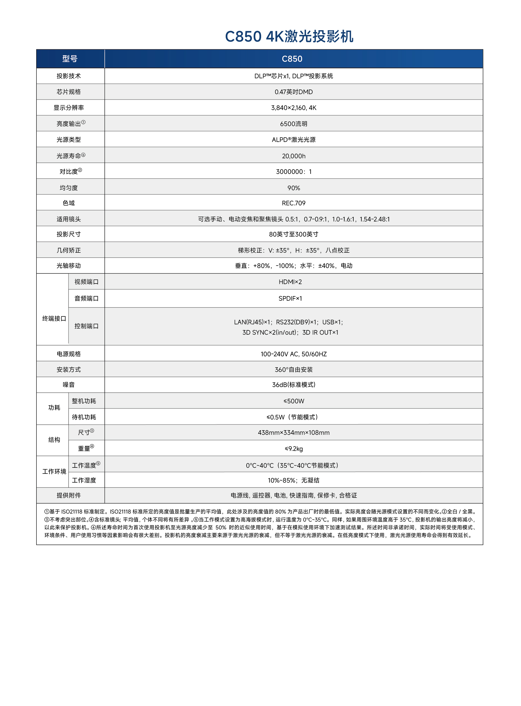 3308维多利亚线路检测中心(中国)有限公司
