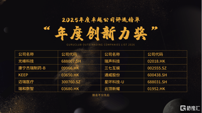 3308维多利亚线路检测中心(中国)有限公司